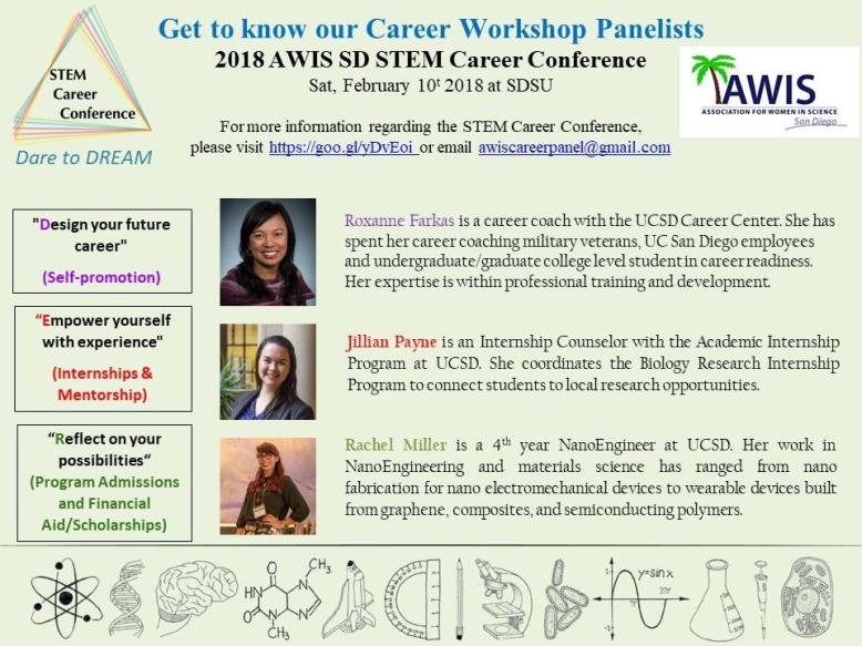 awis career conference